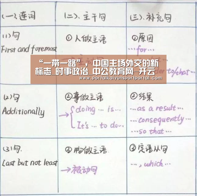 “一带一路”，中国主场外交的新标志_时事政治_中公教育网-开云体育首页
